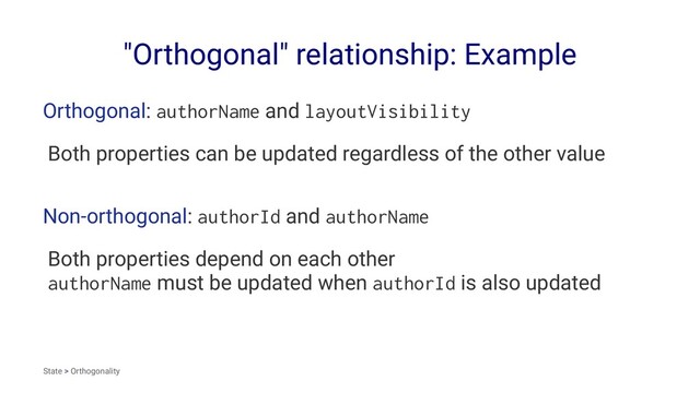 "Orthogonal" relationship: Example
Orthogonal: authorName and layoutVisibility
Both properties can be updated regardless of the other value
Non-orthogonal: authorId and authorName
Both properties depend on each other
authorName must be updated when authorId is also updated
State > Orthogonality
