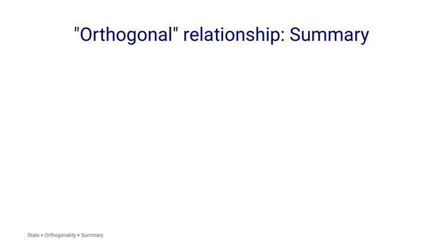 "Orthogonal" relationship: Summary
State > Orthogonality > Summary
