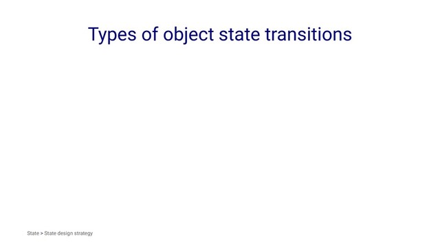 Types of object state transitions
State > State design strategy
