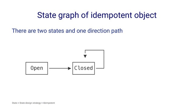 State graph of idempotent object
There are two states and one direction path
┌─────┐
▼ │
┌──────┐ ┌──────┐ │
│ Open │──────▶│Closed│──┘
└──────┘ └──────┘
State > State design strategy > Idempotent
