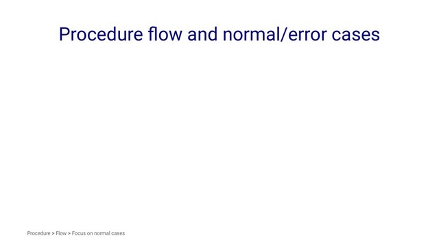 Procedure ﬂow and normal/error cases
Procedure > Flow > Focus on normal cases
