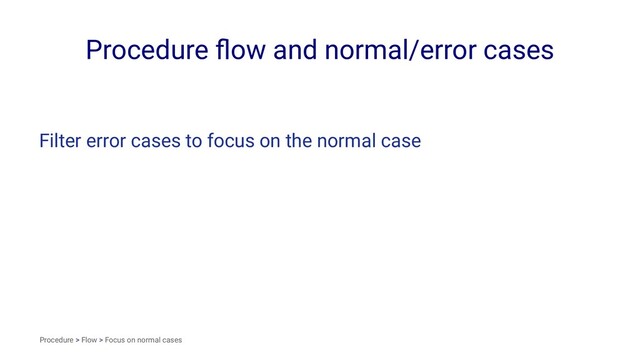 Procedure ﬂow and normal/error cases
Filter error cases to focus on the normal case
Procedure > Flow > Focus on normal cases
