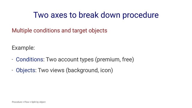 Two axes to break down procedure
Multiple conditions and target objects
Example:
- Conditions: Two account types (premium, free)
- Objects: Two views (background, icon)
Procedure > Flow > Split by object
