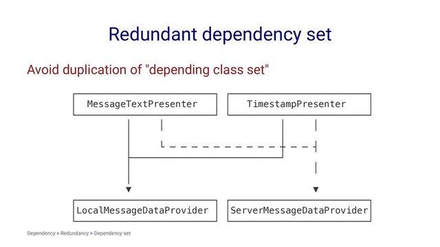 Redundant dependency set
Avoid duplication of "depending class set"
┌─────────────────────────┐ ┌─────────────────────────┐
│ MessageTextPresenter │ │ TimestampPresenter │
└─────────────────────────┘ └─────────────────────────┘
│ │ │ │
│ │
│ └ ─ ─ ─ ─ ─ ─ ─ ─ ─ ─ ┼ ─ ─ ┤
├───────────────────────────┘
│ │
│
▼ ▼
┌─────────────────────────┐ ┌─────────────────────────┐
│LocalMessageDataProvider │ │ServerMessageDataProvider│
└─────────────────────────┘ └─────────────────────────┘
Dependency > Redundancy > Dependency set
