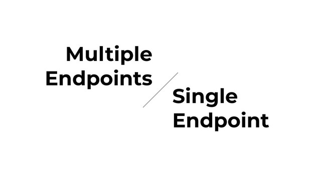 Multiple
Endpoints
Single
Endpoint
