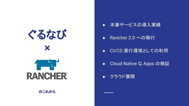 ぐるなび
×
● 本番サービスの導入実績
● Rancher 2.0 への移行
● CI/CD 実行環境としての利用
● Cloud Native な Apps の検証
● クラウド展開
のこれから
