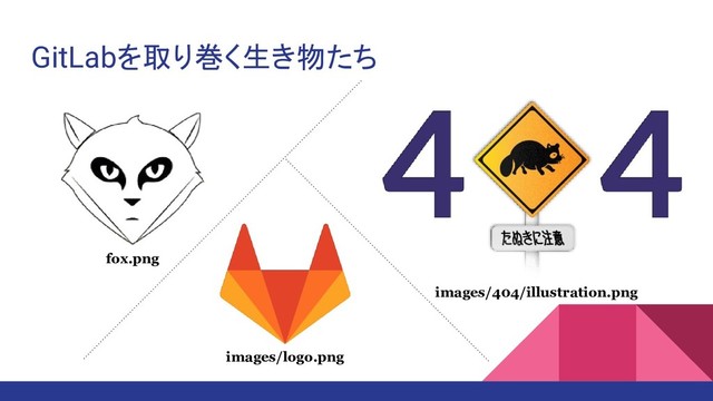 GitLabを取り巻く生き物たち
fox.png
images/404/illustration.png
images/logo.png
