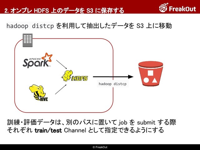 © FreakOut
2. オンプレ HDFS 上のデータを S3 に保存する
hadoop distcp を利用して抽出したデータを S3 上に移動
訓練・評価データは、別のパスに置いて job を submit する際
それぞれ train/test Channel として指定できるようにする
hadoop distcp
