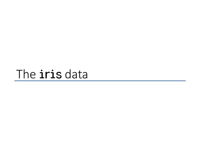 The iris data
