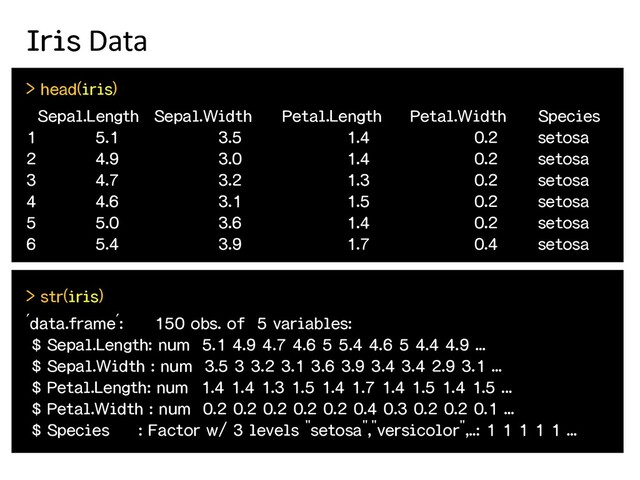 > head(iris)
Sepal.Length Sepal.Width Petal.Length Petal.Width Species
1 5.1 3.5 1.4 0.2 setosa
2 4.9 3.0 1.4 0.2 setosa
3 4.7 3.2 1.3 0.2 setosa
4 4.6 3.1 1.5 0.2 setosa
5 5.0 3.6 1.4 0.2 setosa
6 5.4 3.9 1.7 0.4 setosa
Iris Data
> str(iris)
'data.frame': 150 obs. of 5 variables:
$ Sepal.Length: num 5.1 4.9 4.7 4.6 5 5.4 4.6 5 4.4 4.9 ...
$ Sepal.Width : num 3.5 3 3.2 3.1 3.6 3.9 3.4 3.4 2.9 3.1 ...
$ Petal.Length: num 1.4 1.4 1.3 1.5 1.4 1.7 1.4 1.5 1.4 1.5 ...
$ Petal.Width : num 0.2 0.2 0.2 0.2 0.2 0.4 0.3 0.2 0.2 0.1 ...
$ Species : Factor w/ 3 levels "setosa","versicolor",..: 1 1 1 1 1 ...

