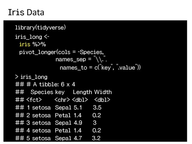library(tidyverse)
iris_long <-
iris %>%
pivot_longer(cols = -Species,
names_sep = "⧵⧵.",
names_to = c("key", ".value"))
> iris_long
## # A tibble: 6 x 4
## Species key Length Width
##    
## 1 setosa Sepal 5.1 3.5
## 2 setosa Petal 1.4 0.2
## 3 setosa Sepal 4.9 3
## 4 setosa Petal 1.4 0.2
## 5 setosa Sepal 4.7 3.2
Iris Data
