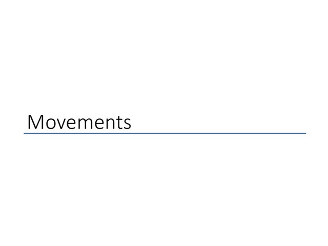 Movements
