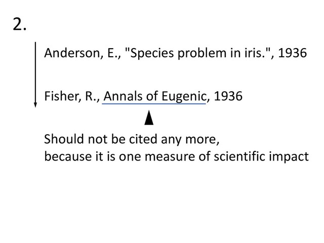 2.
Anderson, E., "Species problem in iris.", 1936
Fisher, R., Annals of Eugenic, 1936
Should not be cited any more,
because it is one measure of scientific impact
