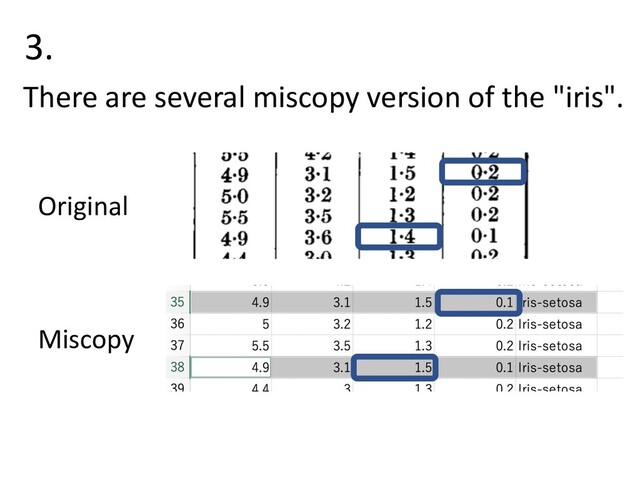 Original
Miscopy
3.
There are several miscopy version of the "iris".

