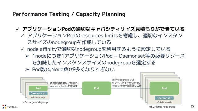 © ZOZO, Inc.
Performance Testing / Capacity Planning
27
✓ アプリケーションPodの適切なキャパシティサイズ見積もりができている
✓ アプリケーションPodのresources limitsを考慮し、適切なインスタン
スサイズのnodegroupを作成している
✓ node aﬃnityで適切なnodegroupを利用するように設定している
➢ 1nodeにつき1アプリケーションPod + Daemonset等の必要リソース
を加味したインスタンスサイズのnodegroupを選定する
➢ Pod数(≒Node数)が多くなりすぎない
m5.xlarge node
m5.xlarge node
m5.xlarge node
m5.xlarge node
m5.xlarge node
m5.xlarge nodegroup
m5.2xlarge node
m5.2xlarge nodegroup
m5.2xlarge node
m5.2xlarge node
m5.2xlarge node
m5.2xlarge node
Pod
Daemonset
Daemonset
Pod
Pod
負荷試験結果などを基に、
resource.limitsを増やす
既存nodegroupでは
リソースが不十分なので、
node aﬃnityを変更し切替
