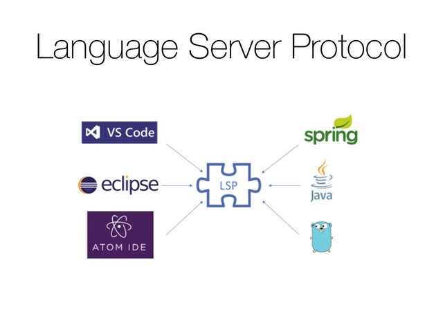 Language Server Protocol
