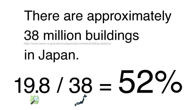 There are approximately
38 million buildings
in Japan.
19.8 / 38 = 52%
https://www.zenrin.co.jp/product/category/gis/contents/building-statistics/
