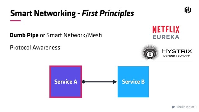 @build1point0

Smart Networking - First Principles
Dumb Pipe or Smart Network/Mesh
Protocol Awareness
Service A Service B
