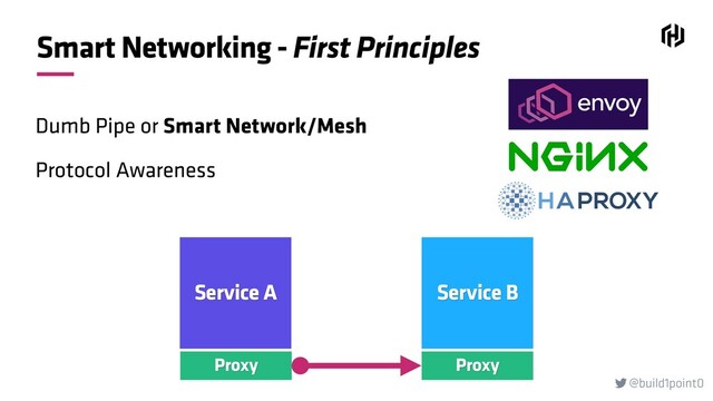 @build1point0

Smart Networking - First Principles
Dumb Pipe or Smart Network/Mesh
Protocol Awareness
Proxy Proxy
Service A Service B
