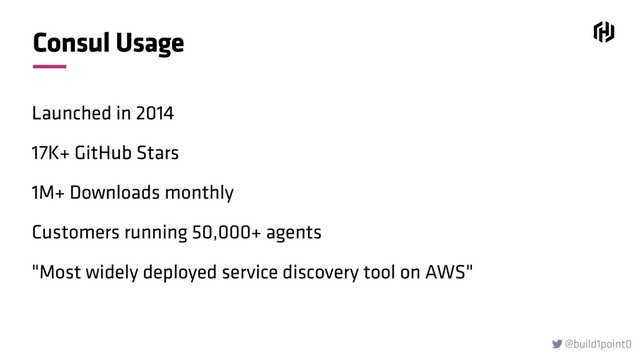 @build1point0

Consul Usage
Launched in 2014
17K+ GitHub Stars
1M+ Downloads monthly
Customers running 50,000+ agents
"Most widely deployed service discovery tool on AWS"
