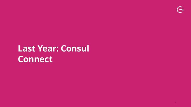 ∕
Last Year: Consul
Connect
