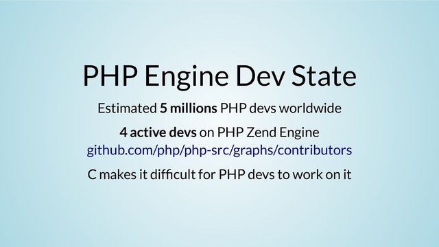 PHP Engine Dev State
Estimated 5 millions PHP devs worldwide
4 active devs on PHP Zend Engine
C makes it dif cult for PHP devs to work on it
github.com/php/php-src/graphs/contributors

