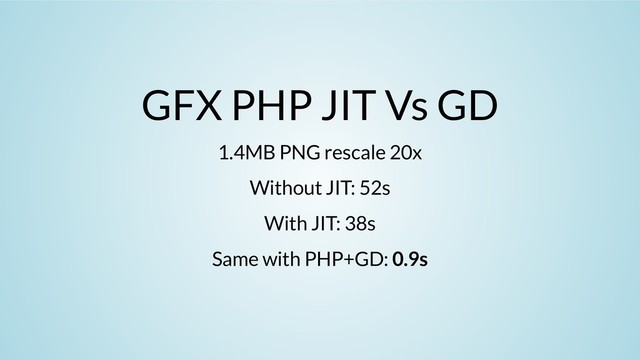 GFX PHP JIT Vs GD
1.4MB PNG rescale 20x
Without JIT: 52s
With JIT: 38s
Same with PHP+GD: 0.9s

