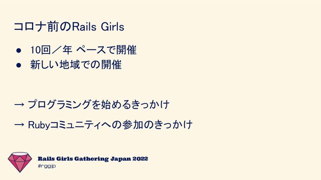 #rggjp
Rails Girls Gathering Japan 2022
コロナ前のRails Girls 
● 10回／年 ペースで開催 
● 新しい地域での開催 
 
→ プログラミングを始めるきっかけ 
→ Rubyコミュニティへの参加のきっかけ 
