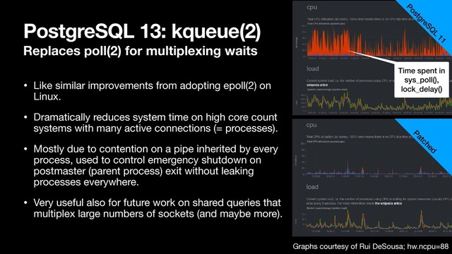 Patched
PostgreSQL 13: kqueue(2)
Replaces poll(2) for multiplexing waits
• Like similar improvements from adopting epoll(2) on
Linux.

• Dramatically reduces system time on high core count
systems with many active connections (= processes).

• Mostly due to contention on a pipe inherited by every
process, used to control emergency shutdown on
postmaster (parent process) exit without leaking
processes everywhere.

• Very useful also for future work on shared queries that
multiplex large numbers of sockets (and maybe more).
Graphs courtesy of Rui DeSousa; hw.ncpu=88
PostgreSQ
L
11
Time spent in
sys_poll(),
lock_delay()
