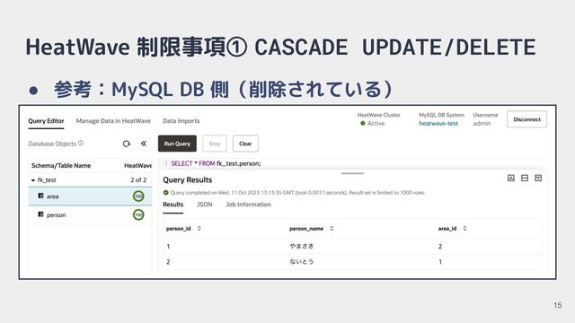 HeatWave 制限事項① CASCADE UPDATE/DELETE
● 参考：MySQL DB 側（削除されている）
15
