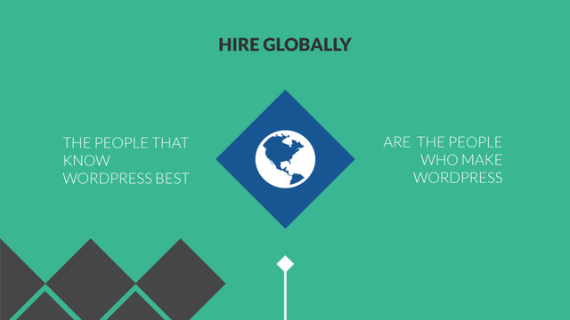 HIRE GLOBALLY
ARE THE PEOPLE
WHO MAKE
WORDPRESS
THE PEOPLE THAT
KNOW
WORDPRESS BEST
