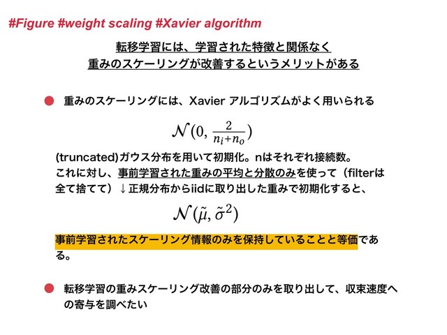 #Figure #weight scaling #Xavier algorithm
సҠֶशʹ͸ɺֶश͞Εͨಛ௃ͱؔ܎ͳ͘
ॏΈͷεέʔϦϯά͕վળ͢Δͱ͍͏ϝϦοτ͕͋Δ
ॏΈͷεέʔϦϯάʹ͸ɺ9BWJFSΞϧΰϦζϜ͕Α͘༻͍ΒΕΔ
USVODBUFE
Ψ΢ε෼෍Λ༻͍ͯॳظԽɻO͸ͦΕͧΕ઀ଓ਺ɻ
͜Εʹର͠ɺࣄલֶश͞ΕͨॏΈͷฏۉͱ෼ࢄͷΈΛ࢖ͬͯʢpMUFS͸
શࣺͯͯͯʣˣਖ਼ن෼෍͔ΒJJEʹऔΓग़ͨ͠ॏΈͰॳظԽ͢Δͱɺ
ࣄલֶश͞ΕͨεέʔϦϯά৘ใͷΈΛอ͍࣋ͯ͠Δ͜ͱͱ౳ՁͰ͋
Δɻ
సҠֶशͷॏΈεέʔϦϯάվળͷ෦෼ͷΈΛऔΓग़ͯ͠ɺऩଋ଎౓΁
ͷد༩Λௐ΂͍ͨ
