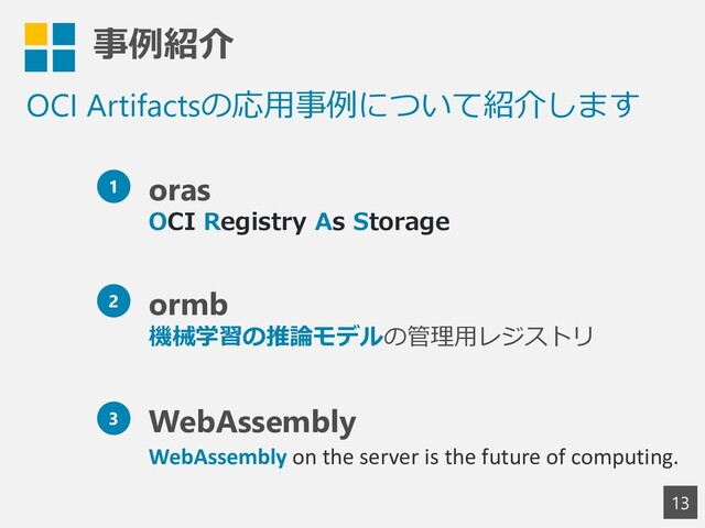 事例紹介
OCI Artifactsの応用事例について紹介します
13
1 oras
OCI Registry As Storage
2 ormb
機械学習の推論モデルの管理用レジストリ
3 WebAssembly
WebAssembly on the server is the future of computing.
