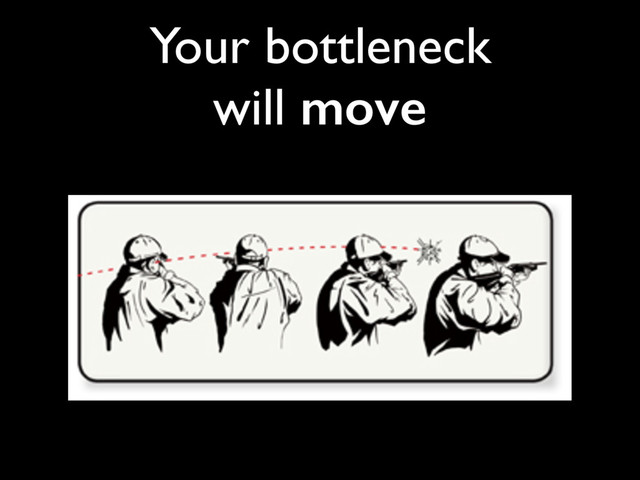Your bottleneck 
will move
