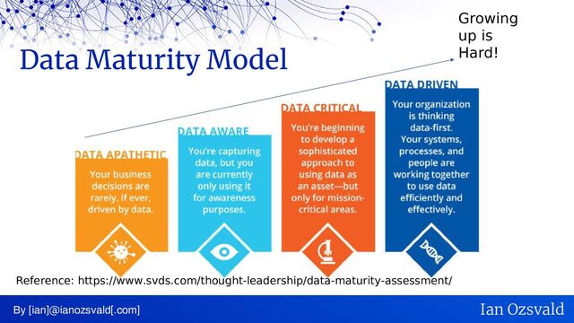 Data Maturity Model
By [ian]@ianozsvald[.com] Ian Ozsvald
Reference: https://www.svds.com/thought-leadership/data-maturity-assessment/
Growing
up is
Hard!
