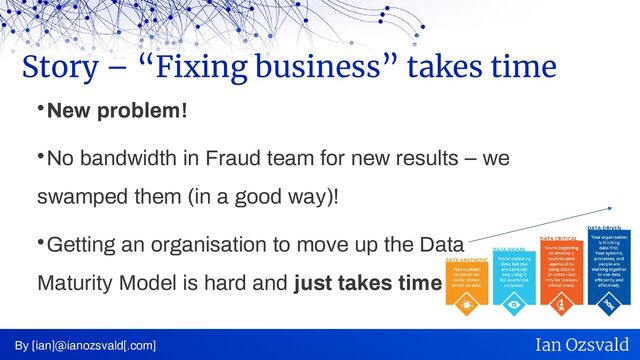 
New problem!

No bandwidth in Fraud team for new results – we
swamped them (in a good way)!

Getting an organisation to move up the Data
Maturity Model is hard and just takes time
Story – “Fixing business” takes time
By [ian]@ianozsvald[.com] Ian Ozsvald
