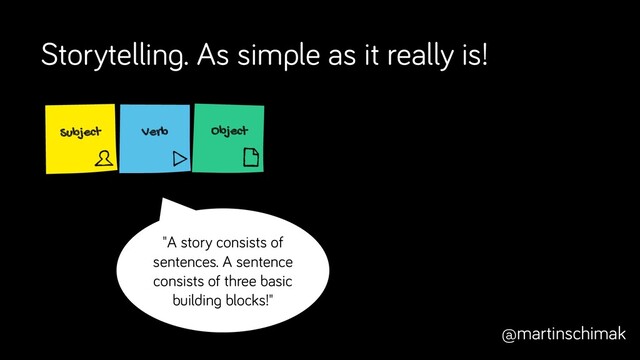 Storytelling. As simple as it really is!
@martinschimak
Object
Subject Verb
"A story consists of
sentences. A sentence
consists of three basic
building blocks!"
