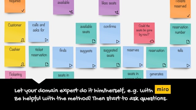 Let your domain expert do it him/herself, e.g. with
Be helpful with the method! Then start to ask questions.
EVENTSTORMiNG
