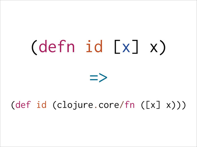 (defn id [x] x)
=>
(def id (clojure.core/fn ([x] x)))
