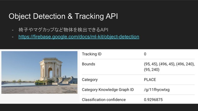 Object Detection & Tracking API
- 椅子やマグカップなど物体を検出できるAPI
- https://firebase.google.com/docs/ml-kit/object-detection
