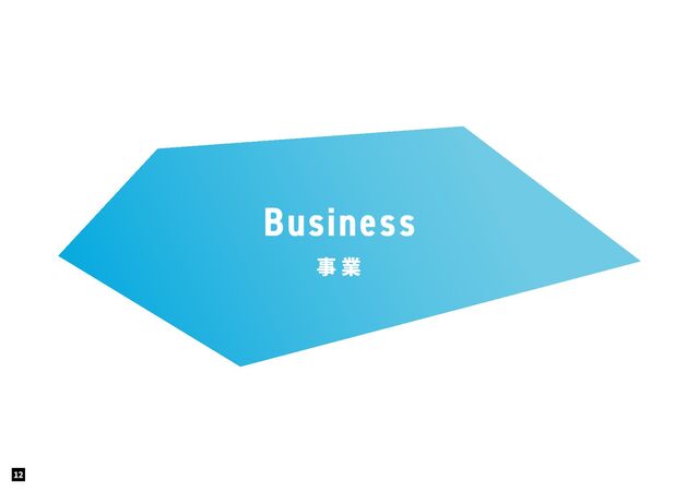 12
Business
事 業
