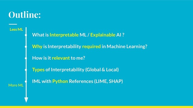 Outline:
● What is Interpretable ML / Explainable AI ?
● Why is Interpretability required in Machine Learning?
● How is it relevant to me?
● Types of Interpretability (Global & Local)
● IML with Python References (LIME, SHAP)
Less ML
More ML
