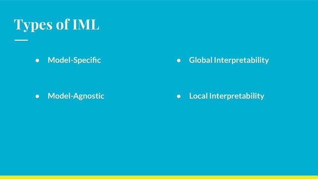 Types of IML
● Model-Speciﬁc
● Model-Agnostic
● Global Interpretability
● Local Interpretability
