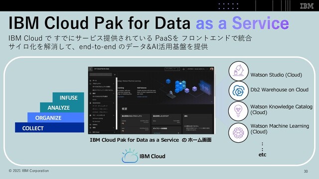 IBM Cloud Pak for Data
IBM Cloud で すでにサービス提供されている PaaSを フロントエンドで統合
サイロ化を解消して、end-to-end のデータ&AI活⽤基盤を提供
IBM Cloud Pak for Data as a Service の ホーム画⾯
IBM Cloud
COLLECT
ORGANIZE
ANALYZE
INFUSE
Watson Studio (Cloud)
Db2 Warehouse on Cloud
Watson Knowledge Catalog
(Cloud)
Watson Machine Learning
(Cloud)
:
:
etc
30
© 2021 IBM Corporation
