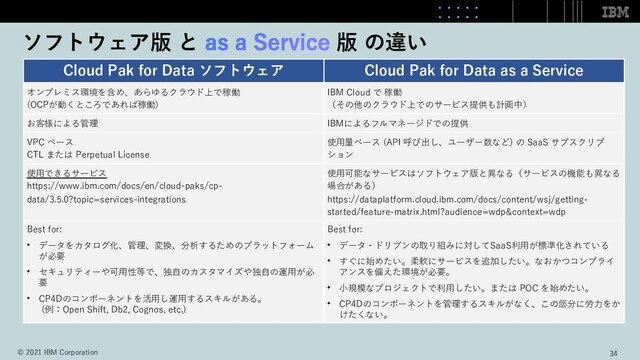 ソフトウェア版 と 版 の違い
Cloud Pak for Data ソフトウェア Cloud Pak for Data as a Service
オンプレミス環境を含め、あらゆるクラウド上で稼働
(OCPが動くところであれば稼働)
IBM Cloud で 稼働
（その他のクラウド上でのサービス提供も計画中）
お客様による管理 IBMによるフルマネージドでの提供
VPC ベース
CTL または Perpetual License
使⽤量ベース (API 呼び出し、ユーザー数など) の SaaS サブスクリプ
ション
使⽤できるサービス
https://www.ibm.com/docs/en/cloud-paks/cp-
data/3.5.0?topic=services-integrations
使⽤可能なサービスはソフトウェア版と異なる（サービスの機能も異なる
場合がある）
https://dataplatform.cloud.ibm.com/docs/content/wsj/getting-
started/feature-matrix.html?audience=wdp&context=wdp
Best for:
• データをカタログ化、管理、変換、分析するためのプラットフォーム
が必要
• セキュリティーや可⽤性等で、独⾃のカスタマイズや独⾃の運⽤が必
要
• CP4Dのコンポーネントを活⽤し運⽤するスキルがある。
(例：Open Shift, Db2, Cognos, etc.)
Best for:
• データ・ドリブンの取り組みに対してSaaS利⽤が標準化されている
• すぐに始めたい。柔軟にサービスを追加したい。なおかつコンプライ
アンスを備えた環境が必要。
• ⼩規模なプロジェクトで利⽤したい。または POC を始めたい。
• CP4Dのコンポーネントを管理するスキルがなく、この部分に労⼒をか
けたくない。
34
© 2021 IBM Corporation
