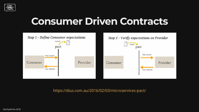 Consumer Driven Contracts
https://dius.com.au/2016/02/03/microservices-pact/
DevOpsPorto 2018

