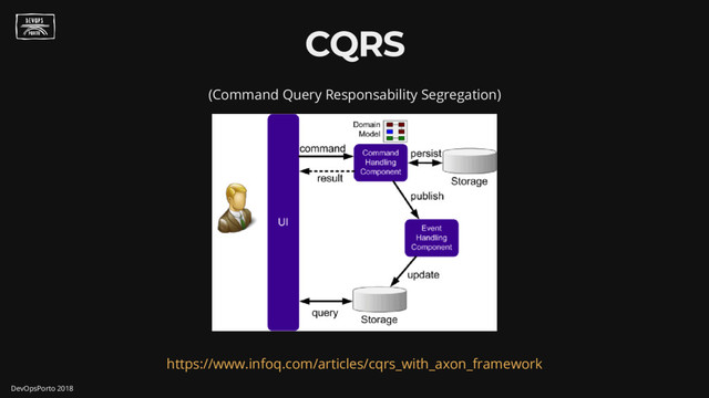 CQRS
(Command Query Responsability Segregation)
https://www.infoq.com/articles/cqrs_with_axon_framework
DevOpsPorto 2018
