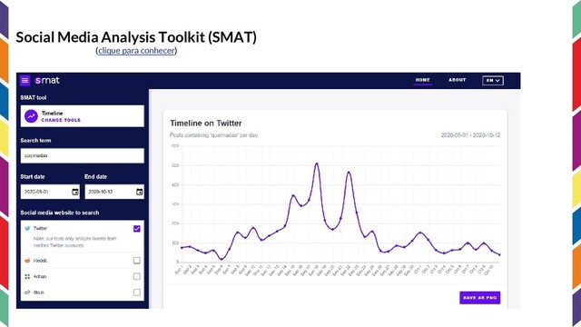 Social Media Analysis Toolkit (SMAT)
(clique para conhecer)

