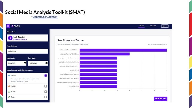 Social Media Analysis Toolkit (SMAT)
(clique para conhecer)

