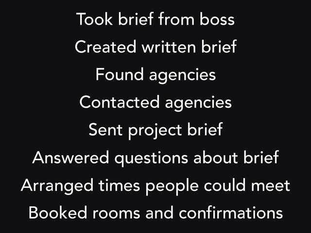 Took brief from boss
Created written brief
Found agencies
Contacted agencies
Sent project brief
Answered questions about brief
Arranged times people could meet
Booked rooms and confirmations
